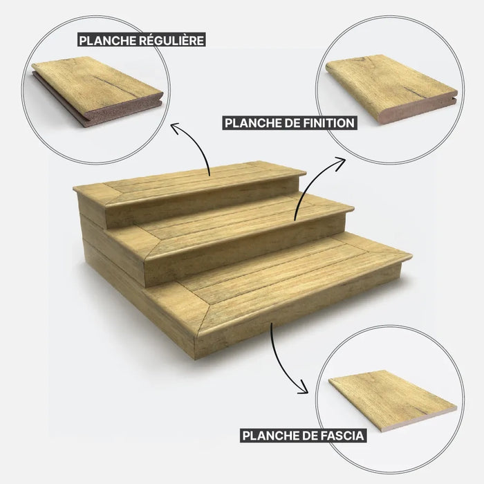 Planche régulière pour patio - High-End