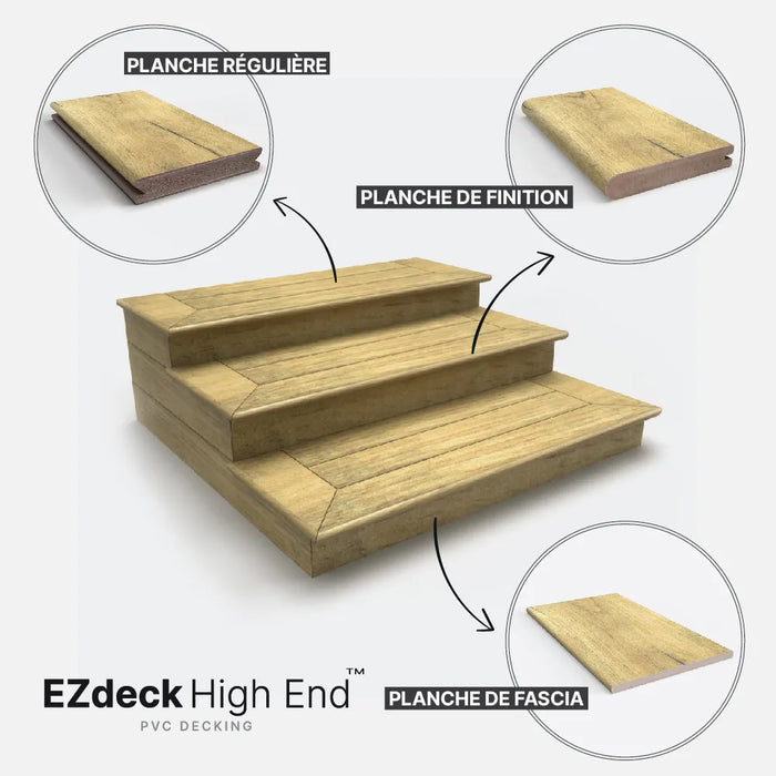 Planche de fascia : EZdeck High-End