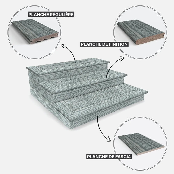 Planche de fascia pour patio - Premium