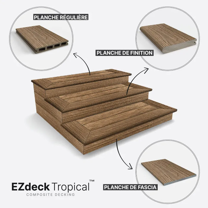 Planche de finition : EZdeck Tropical