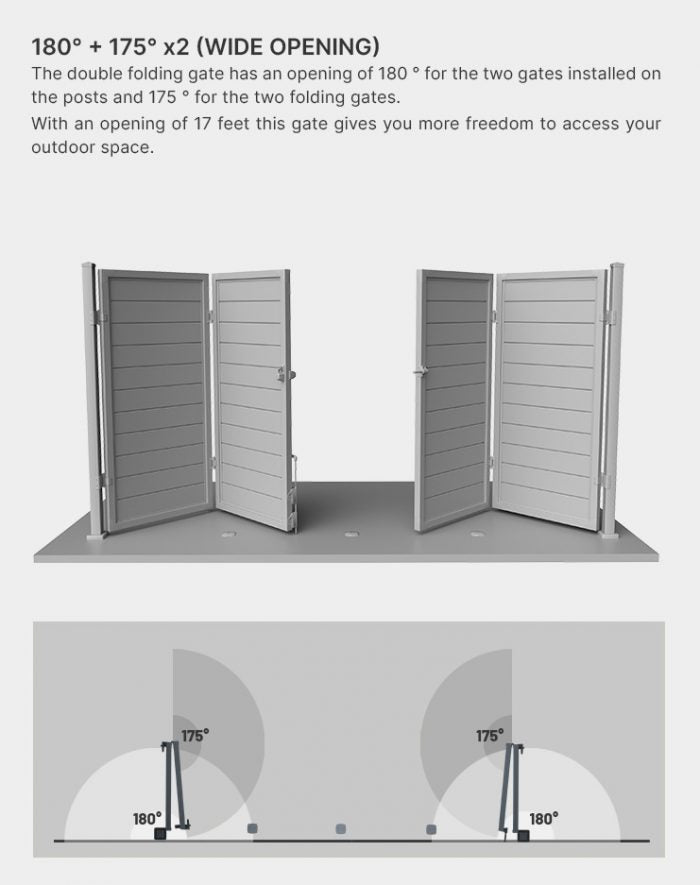 Porte pliante double en composite