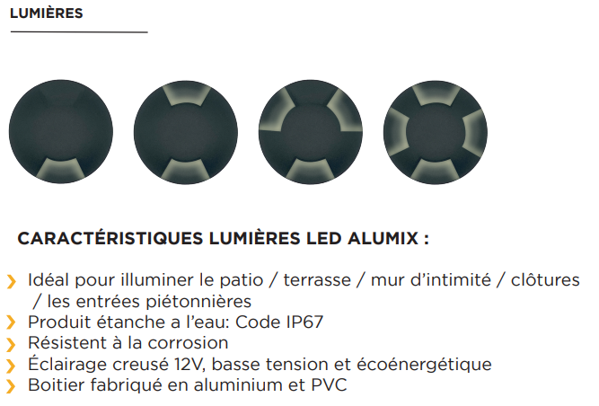 Ensemble de lumières LED
