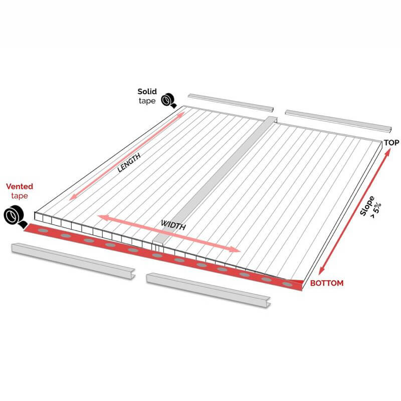 Ruban en aluminium ventilé
